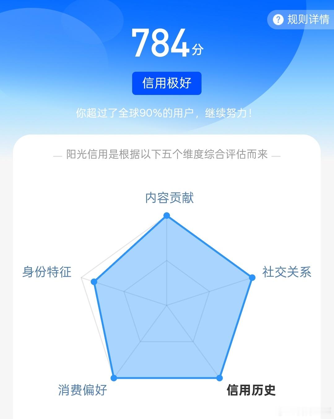 距离涨满还有多久。 