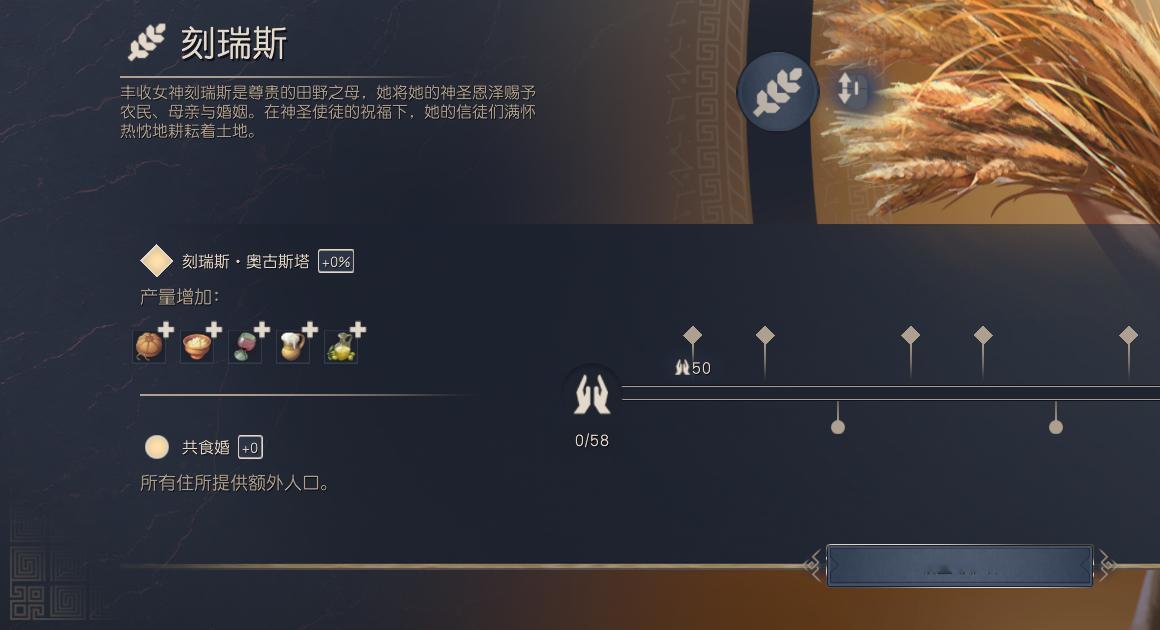 “共食婚”，我想到了“团结户”