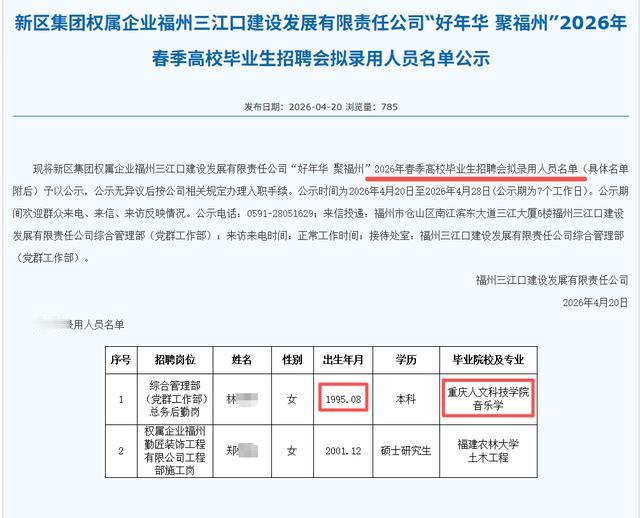 高校毕业生招聘会福州新区集团拟录用音乐学专业往届生，多部门称已启动核查