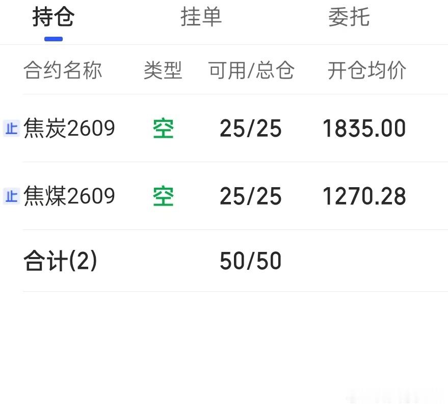 7.24  期货记录  收盘烧碱 玻璃暂时止盈出局，煤炭少量减持，行情反复，思路