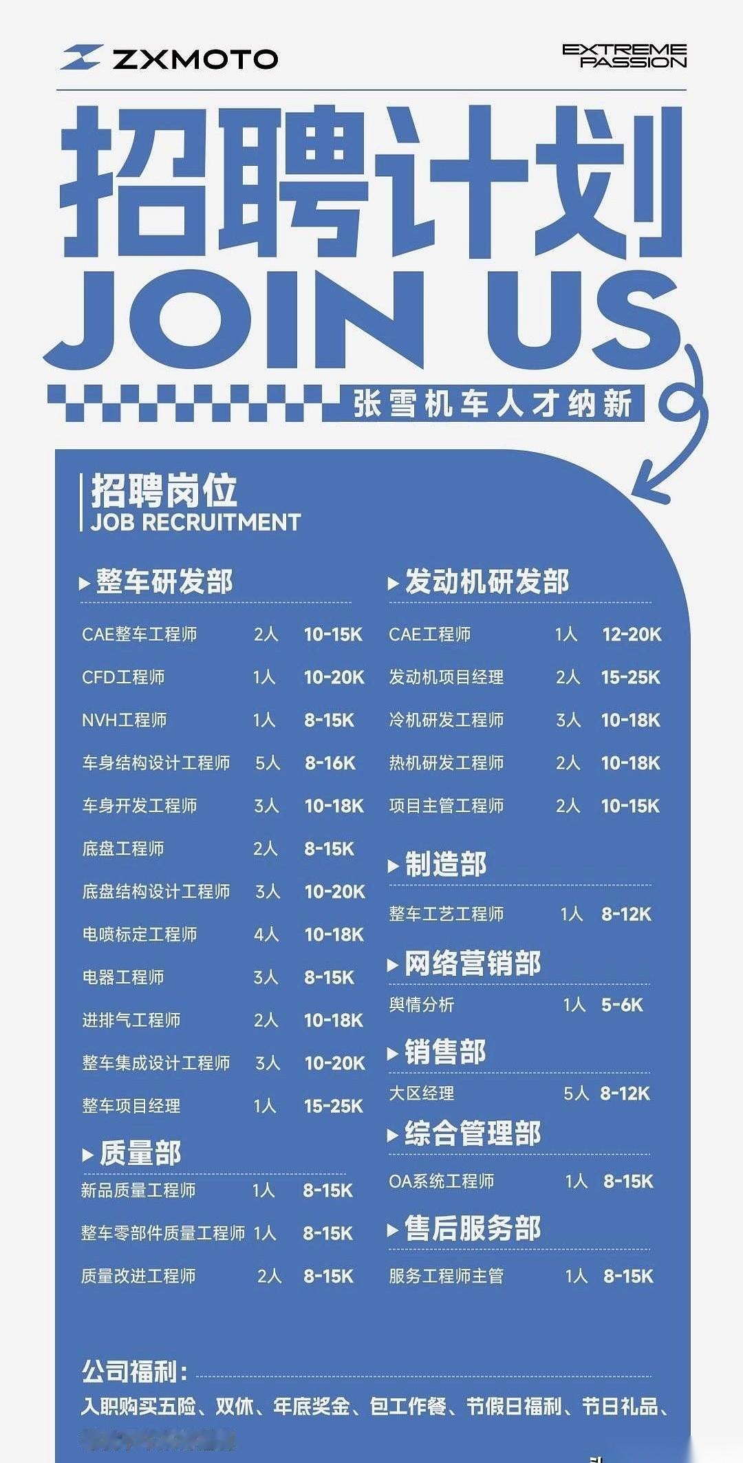 张雪的机车公司，终于开始招人了。
招聘单摊开，一串硬核岗位砸过来：CAE工程师、