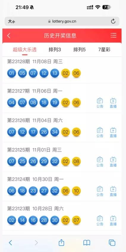 连续三期开同样的号？
0206已经连开三期了，结合上周的看，也就是02或06的组