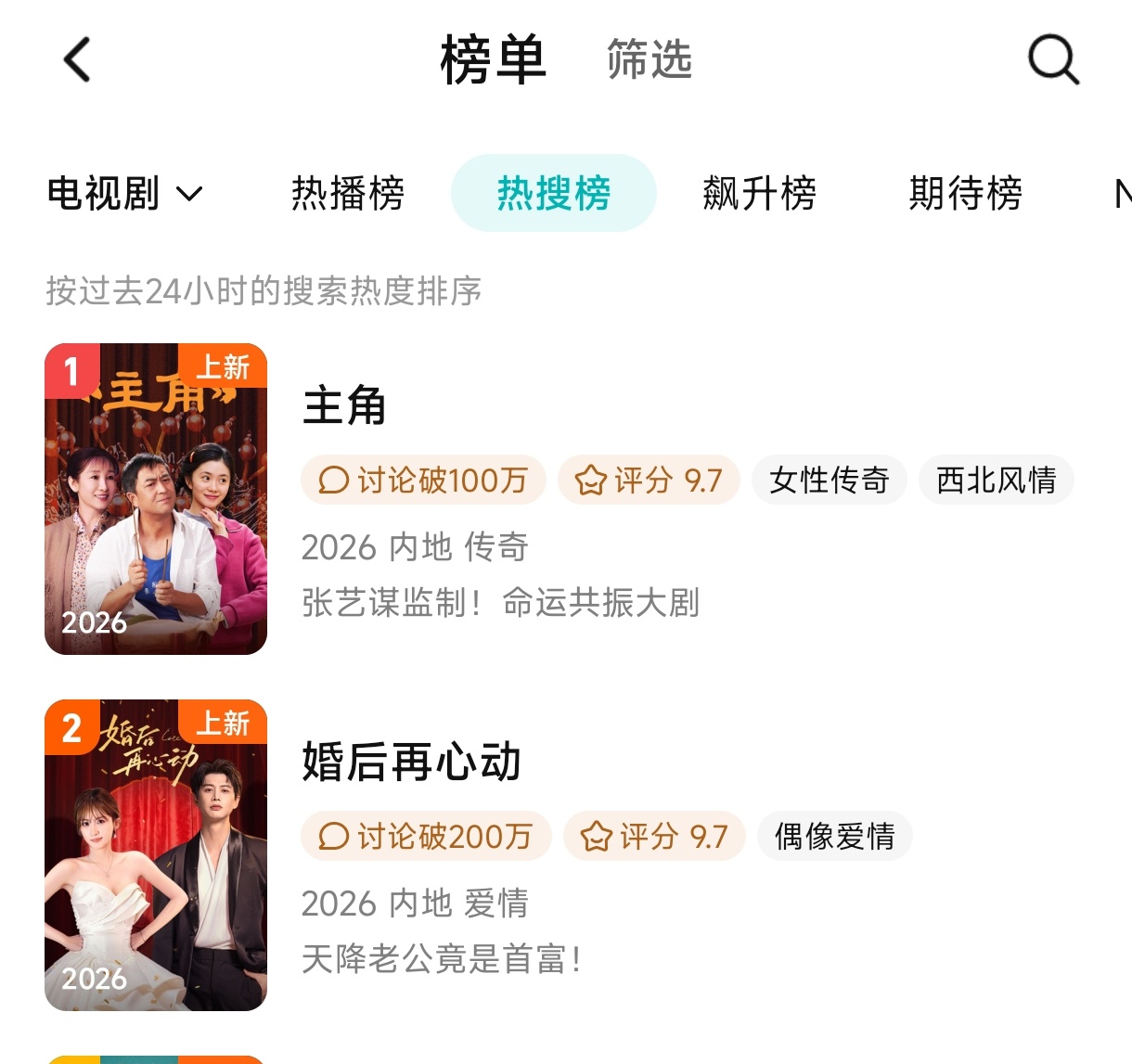 何健麒 王雅佳《婚后再心动》播出首日热度峰值18521 猫眼实时热度榜登顶腾讯视