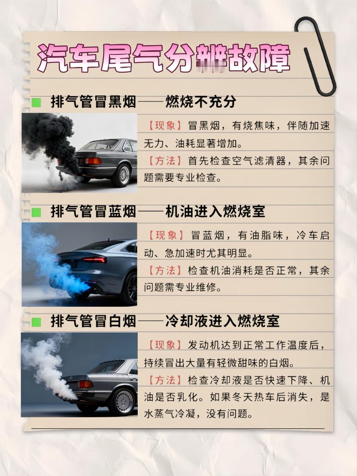 宝子们！🚗汽车尾气也能 “说话”，不同颜色的烟藏着故障小秘密，快来看～💨排气