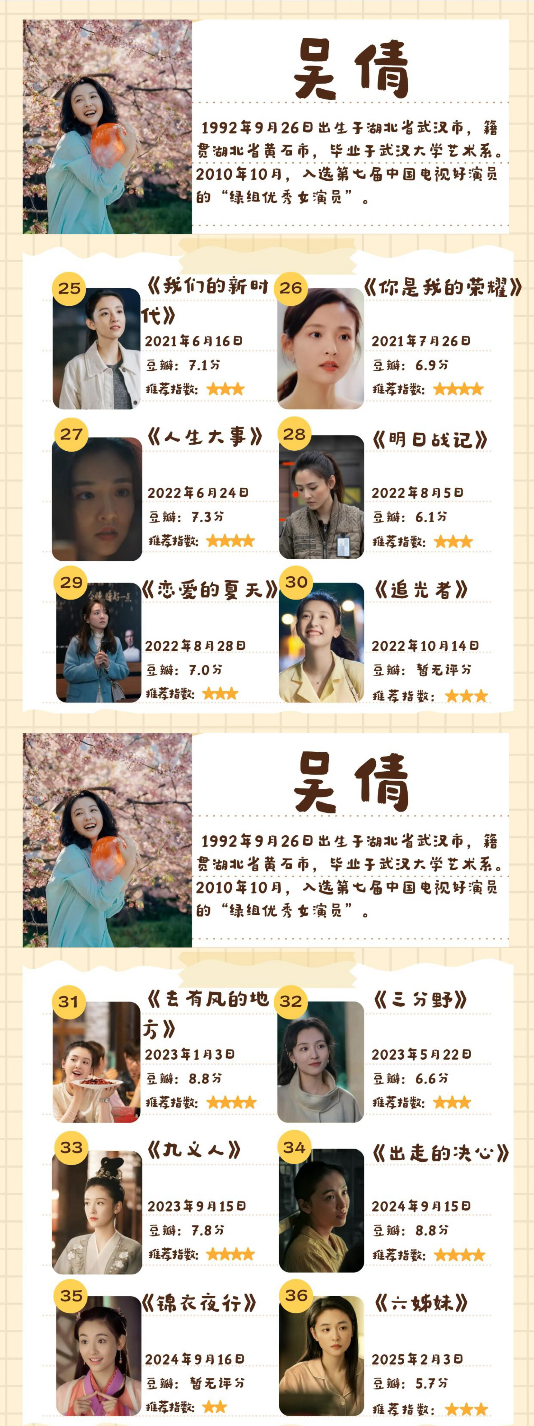 我们吴倩可是武大校花来的！作品履历更是强的没边赵默笙、田净植、赵乔一、棠雪……所
