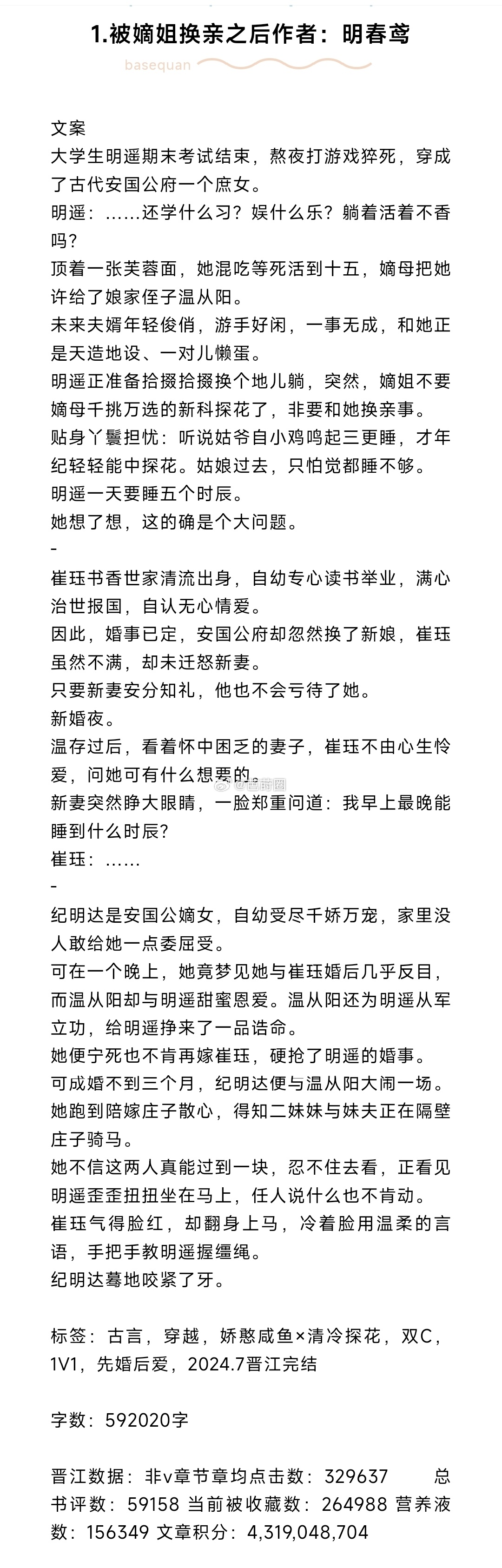 #芭莳圈推文[超话]##名字越怪越好看的小说##我的夏日书单# 完结文推荐1.被