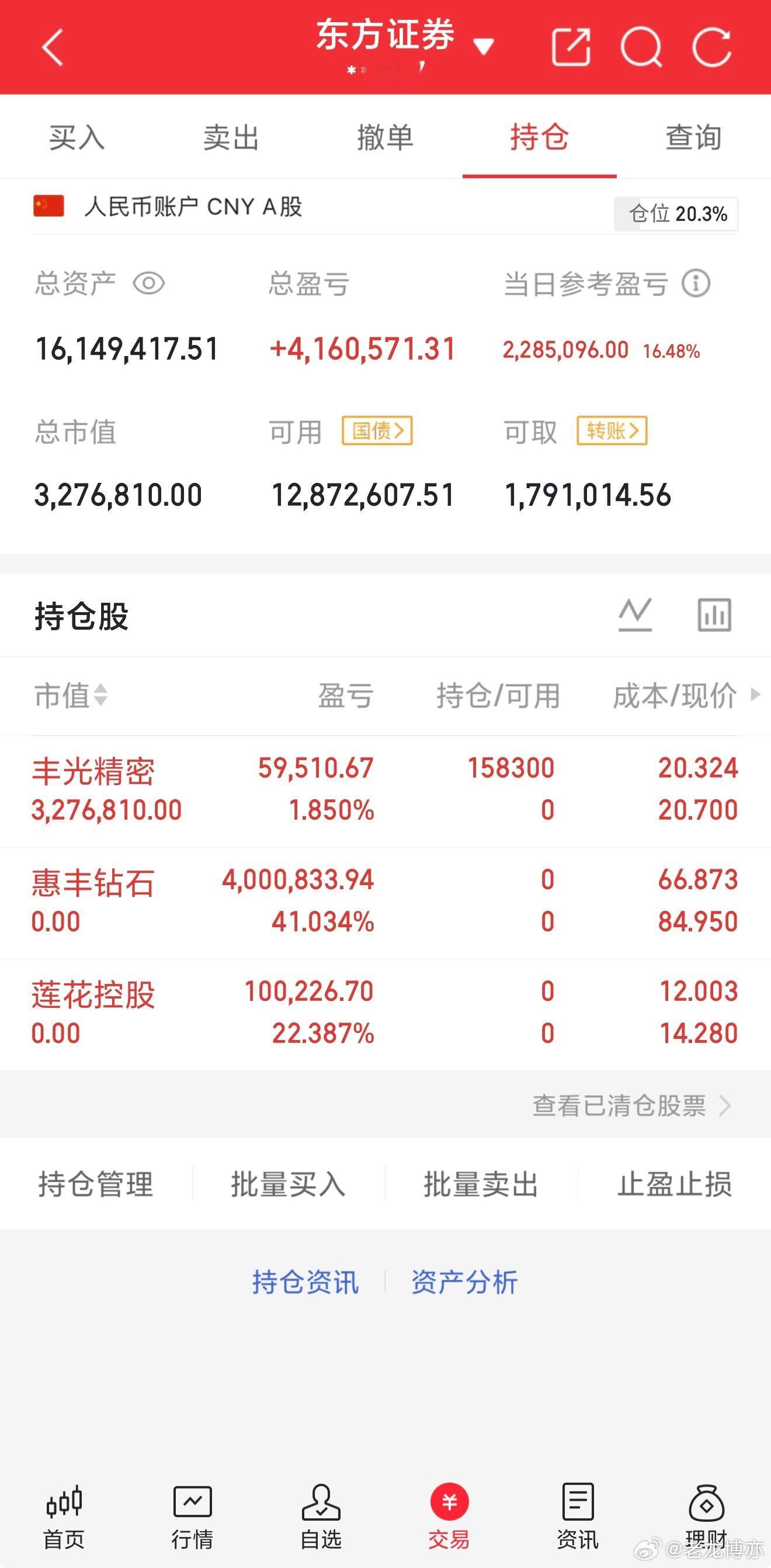 今天早上把$惠丰钻石 bj839725$ $莲花控股 sh600186$ 全部获