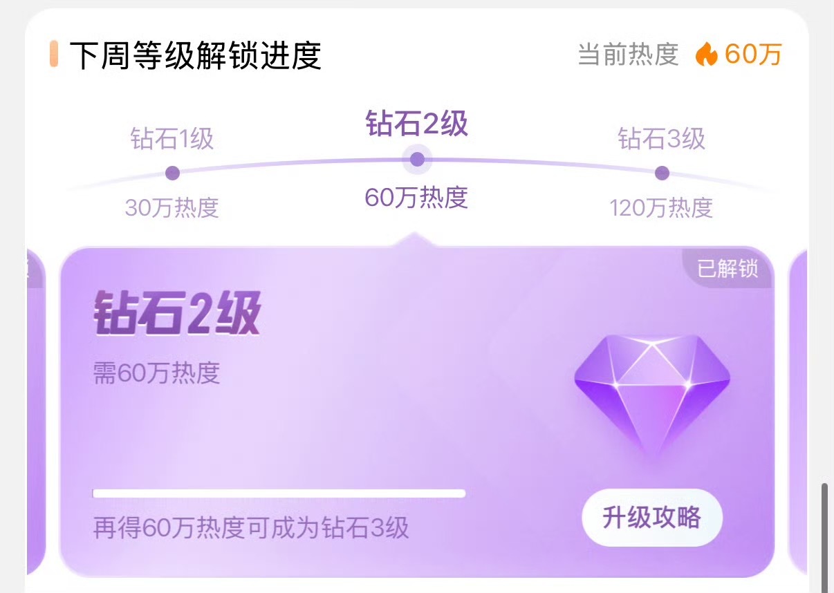 🎉🎉恭喜陈哲远超话达成钻二！！！靠着现偶一部剧吸粉150W的陈哲远其实早就小