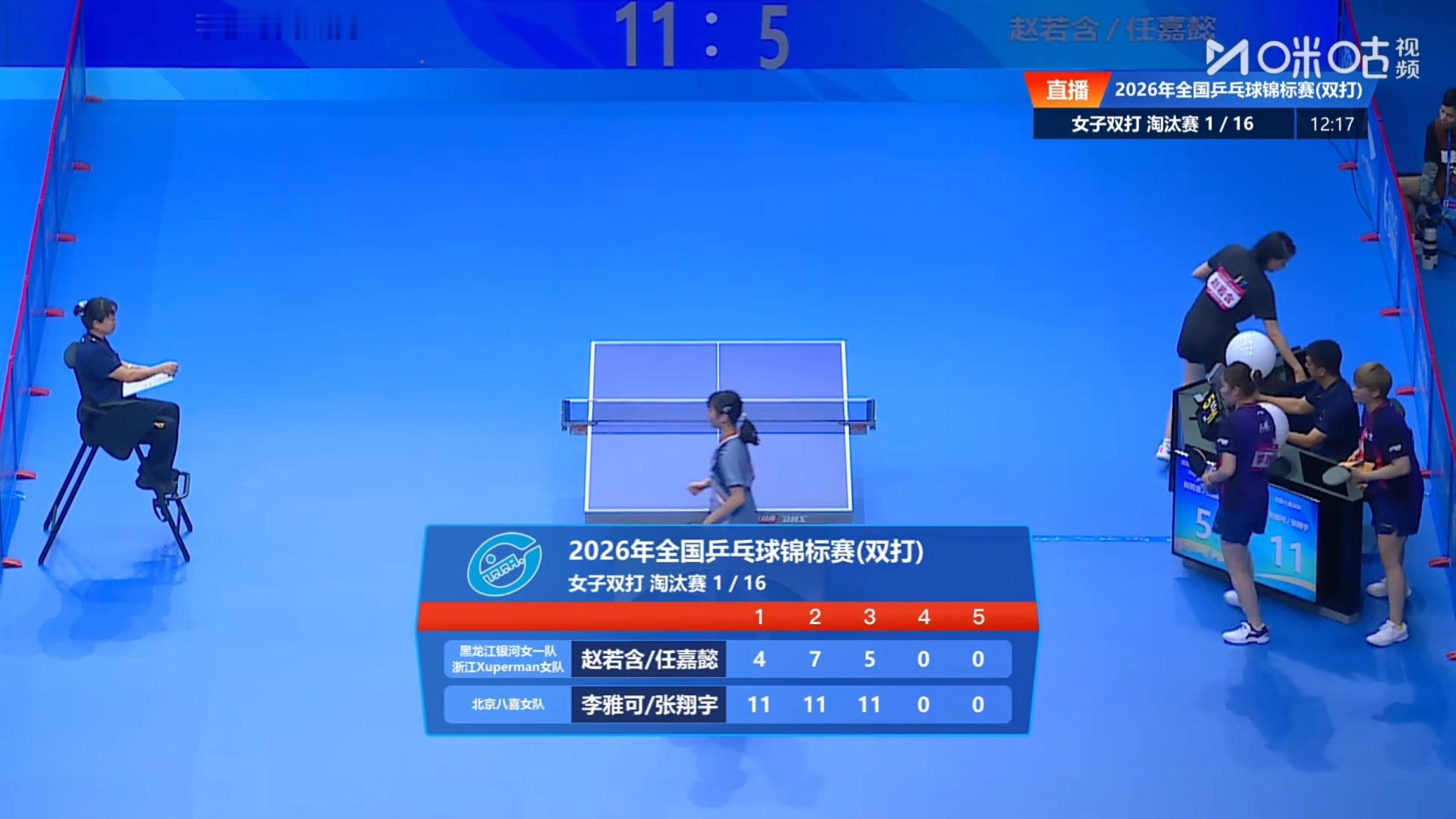 李雅可/张翔宇3比0 赵若含/任嘉懿李艺杰/李相成3比2唐乙仁/李和宸2026全