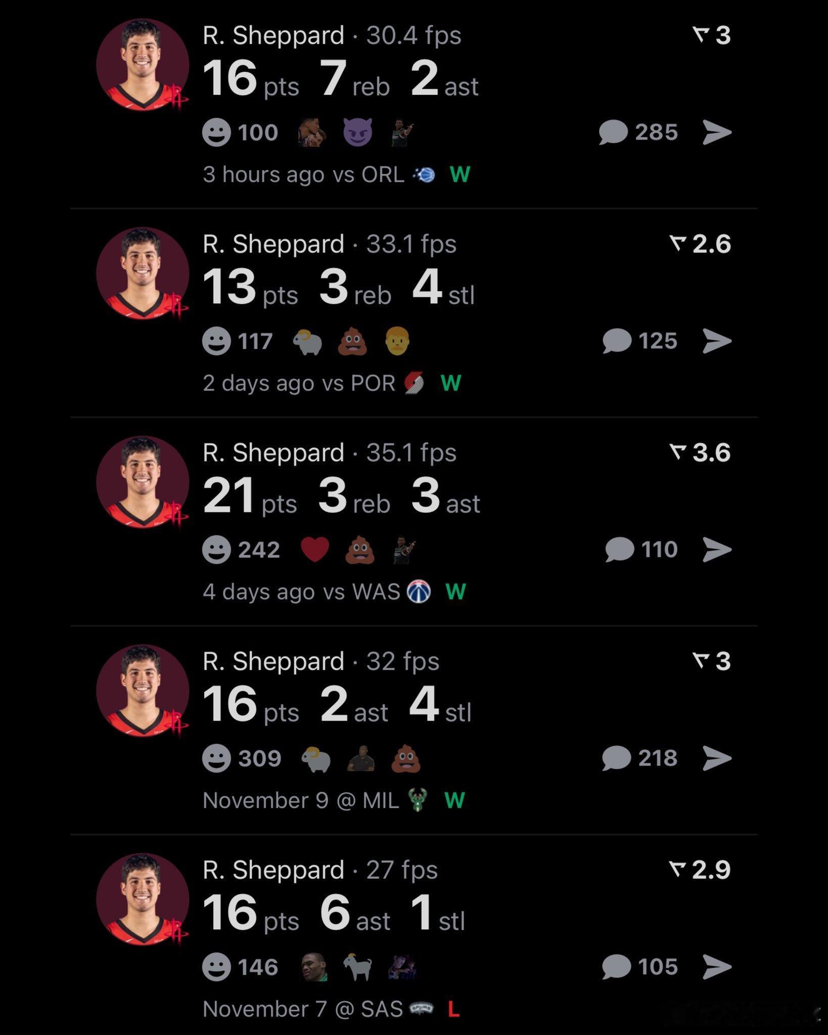 谢泼德在过去五场比赛中：🚀🚀16.4 分3.2 板2.6助攻2.4 抢断57