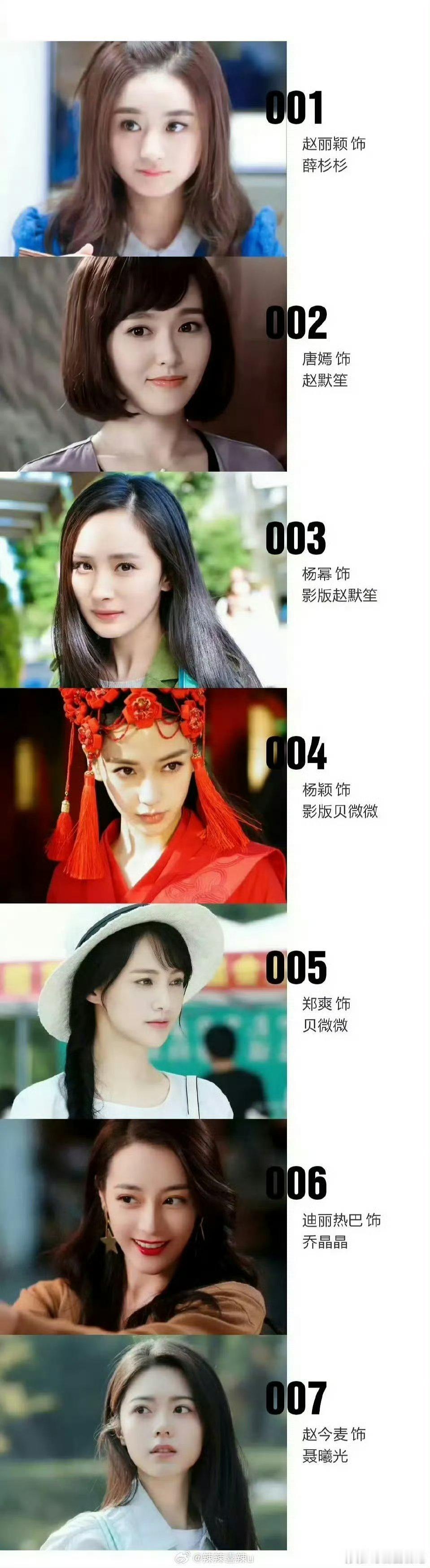 顾漫小说女主一览：赵丽颖《杉杉来了》唐嫣《何以笙箫默》杨幂 电影版《何以笙箫默》