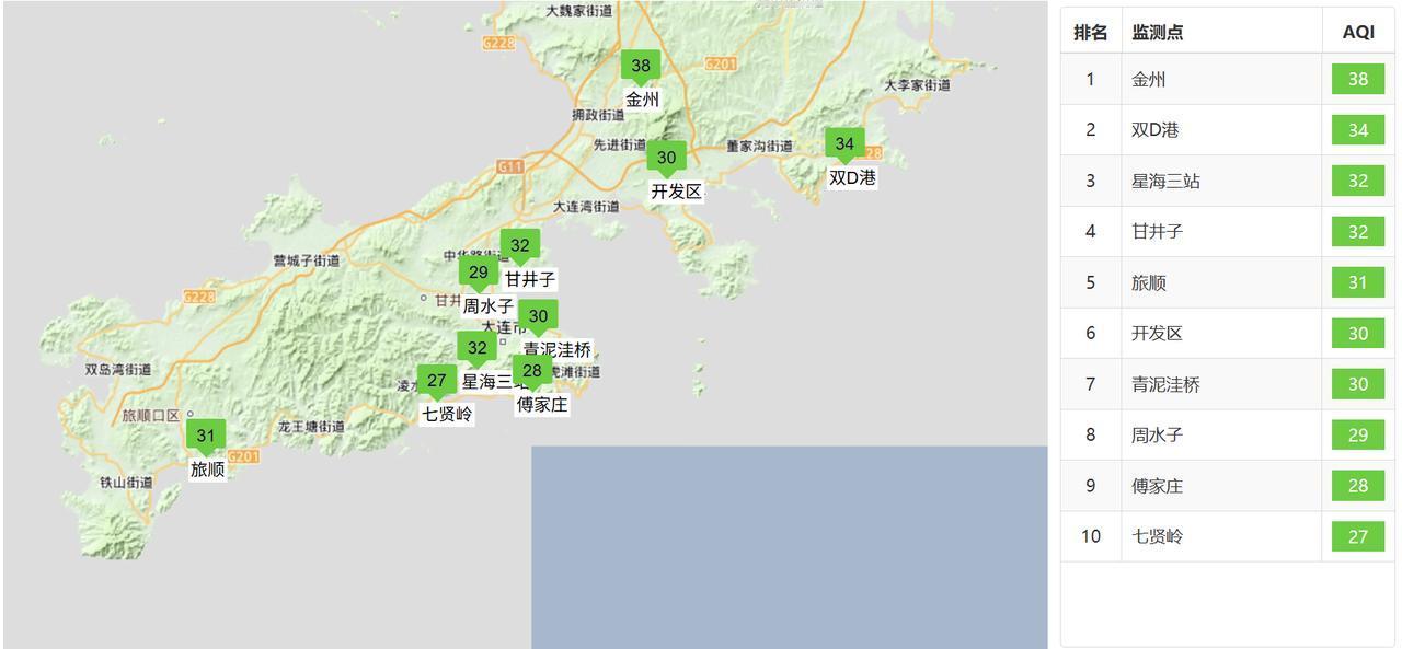 实况：
早间6：30市区天气雾，气温12.1度，相对湿度98%，吹偏东风，目前大