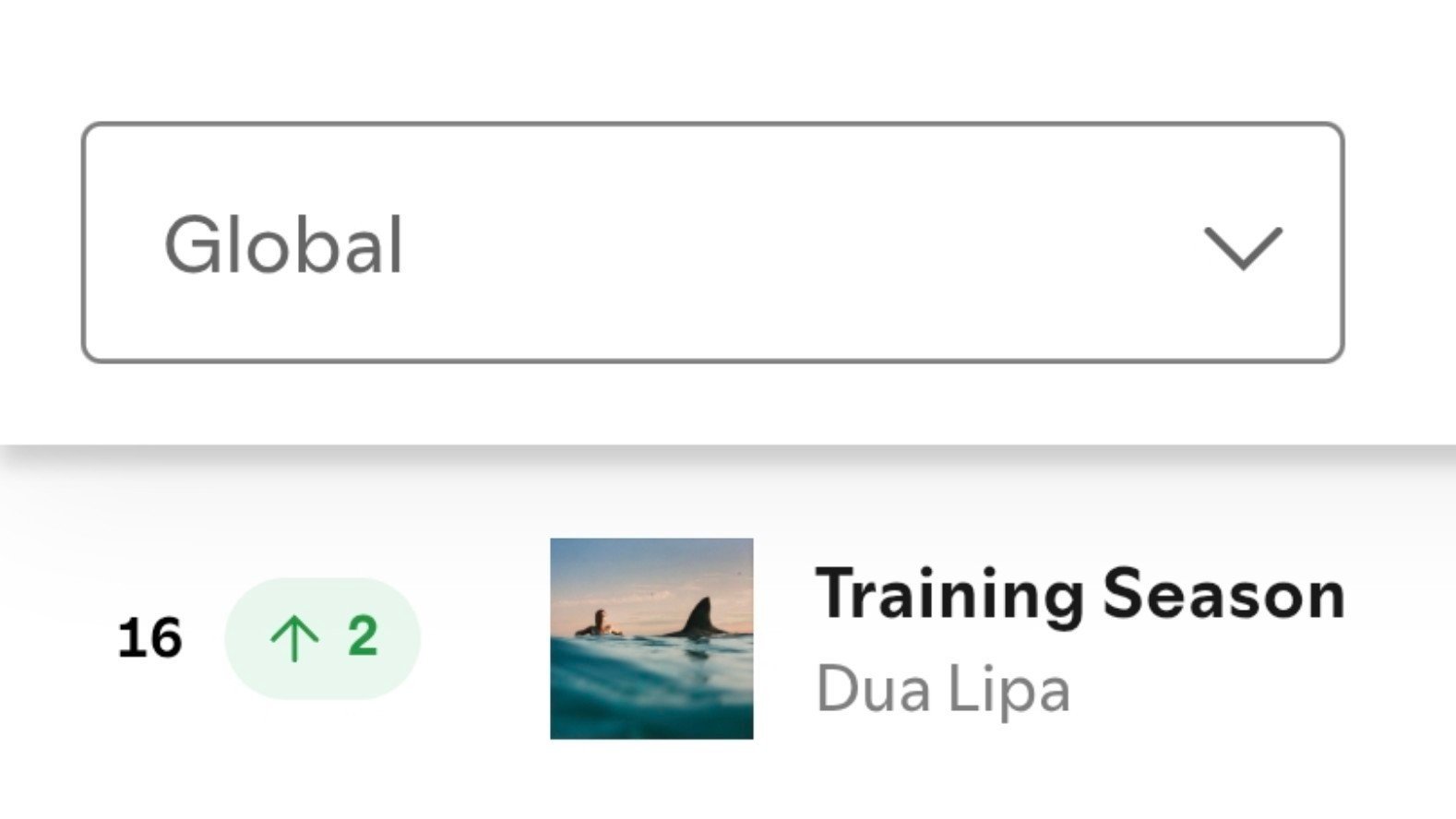 DuaLipa[超话]  Training Season 周四成绩Spotify
