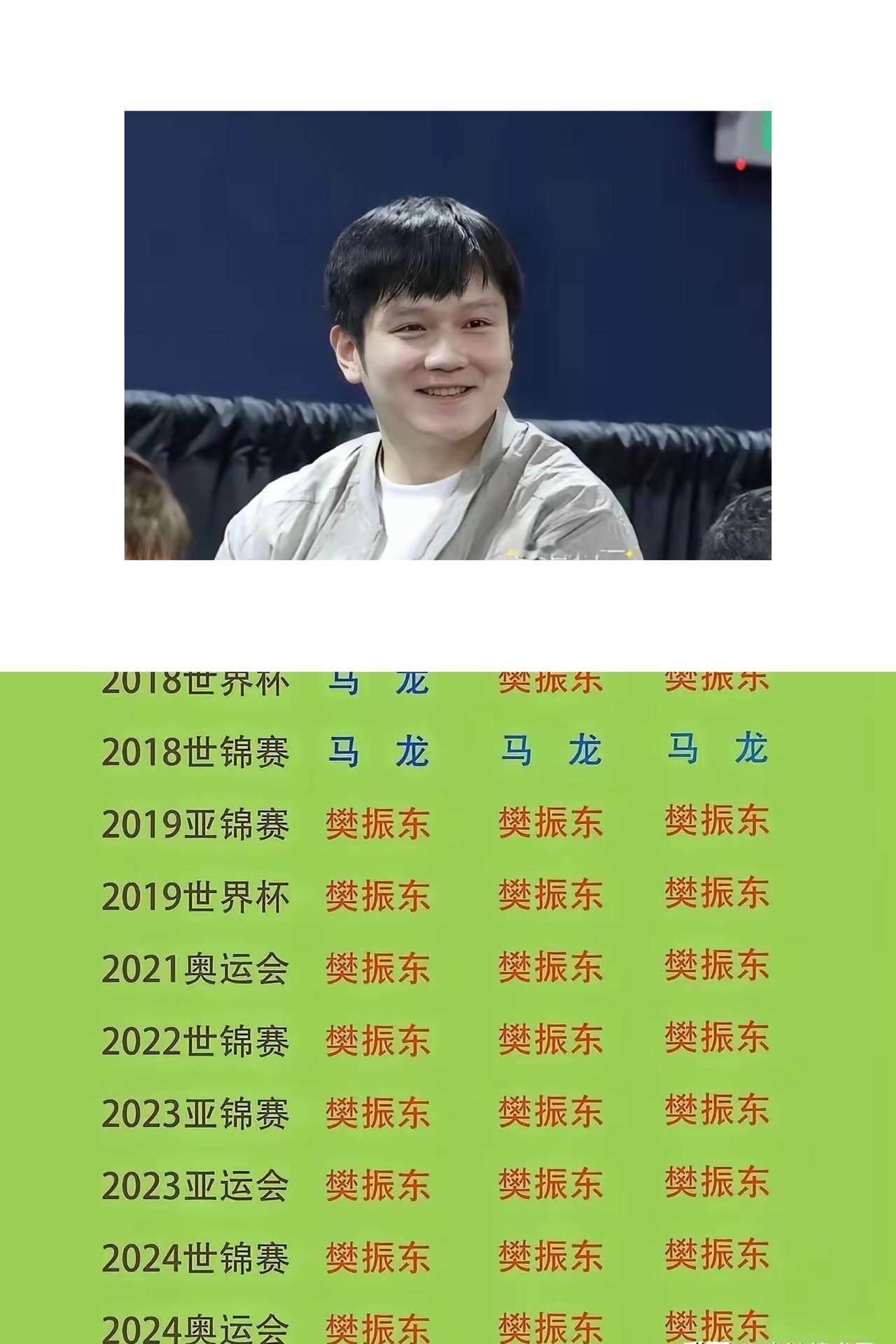 算上2025年蝉联全运会男单冠军，樊振东配得上“无冕之王”的荣耀。
     自