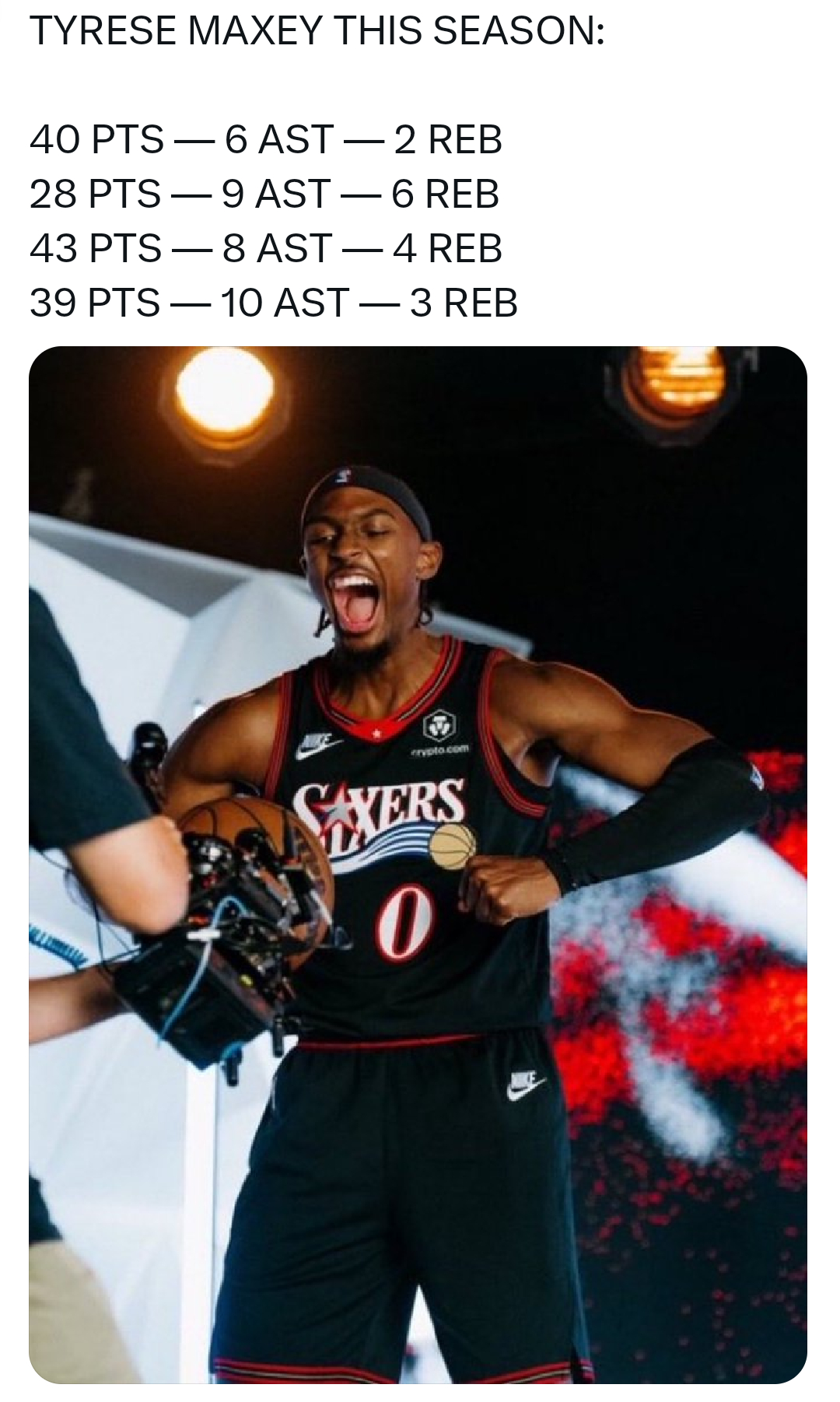 新赛季的马克西 把上赛季的🔥全发泄出来了nba ​​​