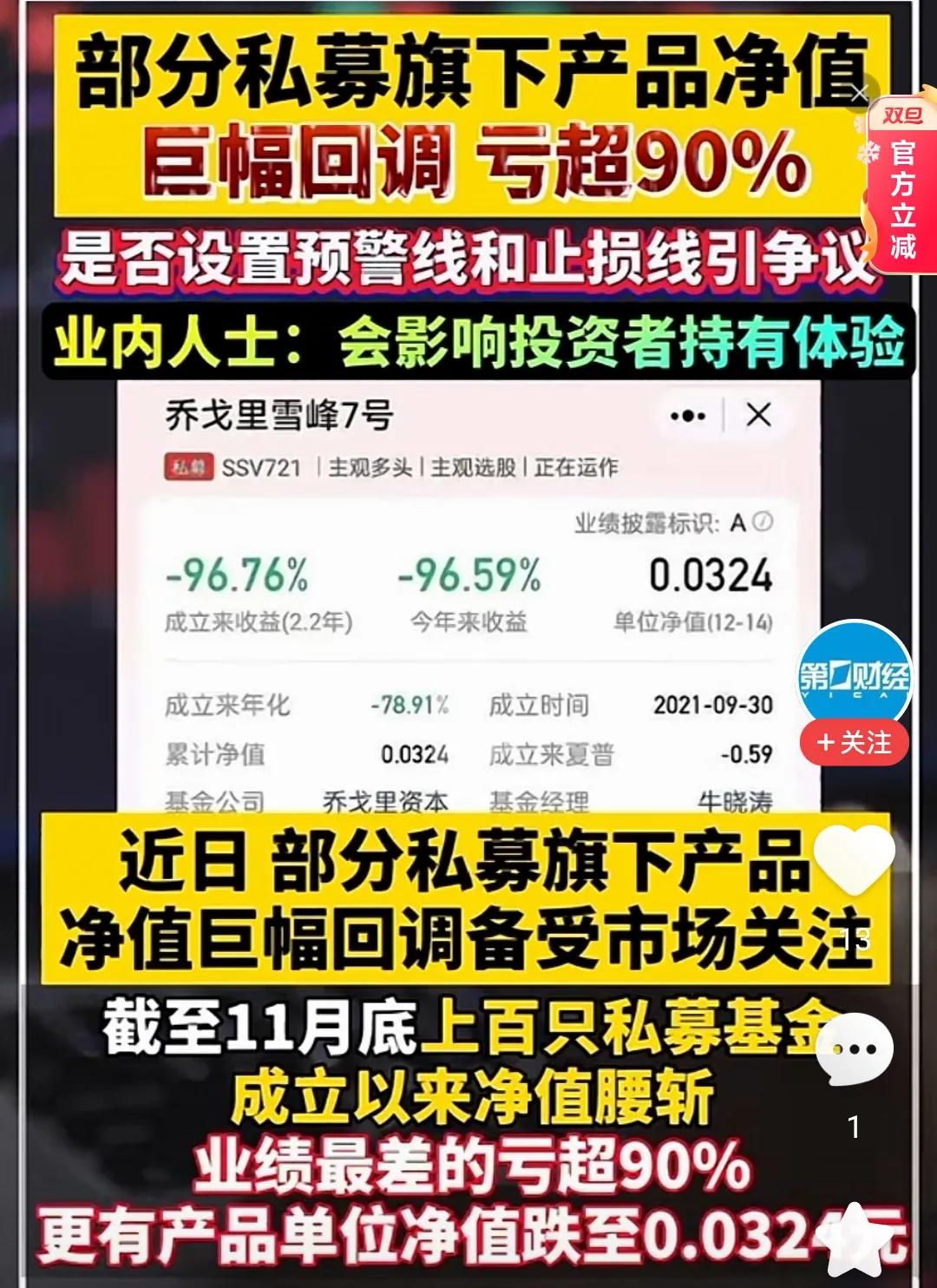 太坑了！某私募基金暴跌了96.7%！根据媒体报道，某个私募基金成立2年多来，净值