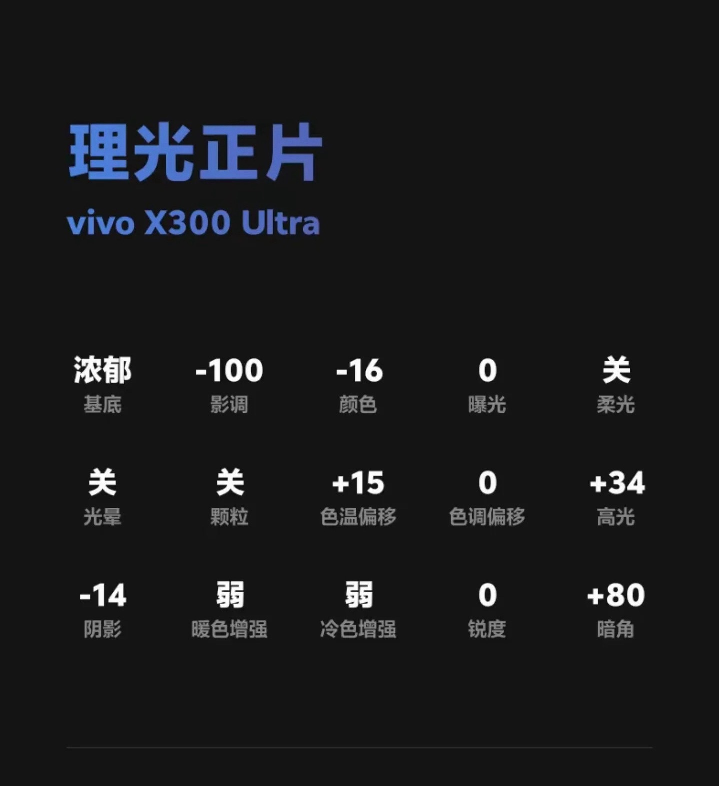 给大家分享一组vivo X300 Ultra的调色盘调色数据，出片效率会更高！ 