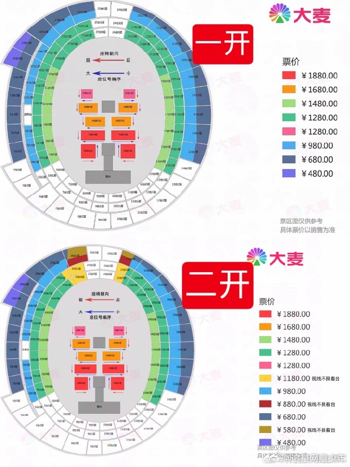 时代少年团二开今天下午就要二开啦！！！特权批：今天7月29日14:00 抢8月2