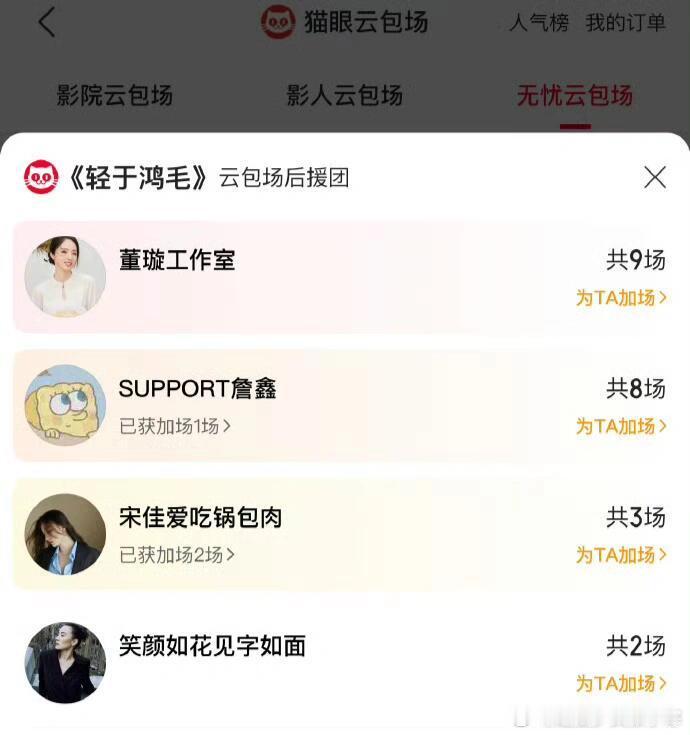董璇给张维伊新电影包场董璇包场支持张维伊新电影《轻如鸿毛》，我宁愿相信他俩在一起