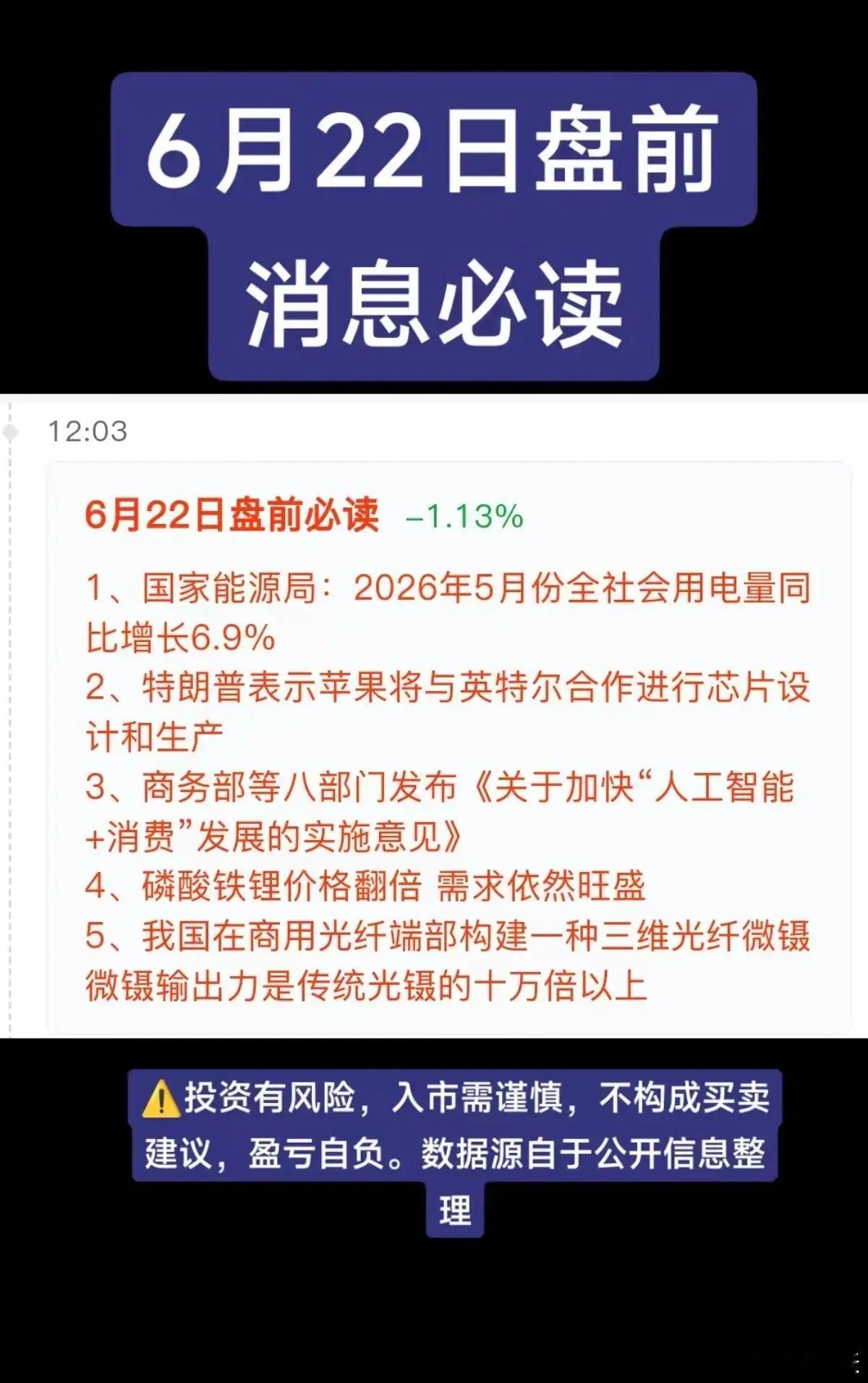 6.22周一  盘前：财经热点信息必读！1.电力运营，能源2.英特尔（苹果芯片合