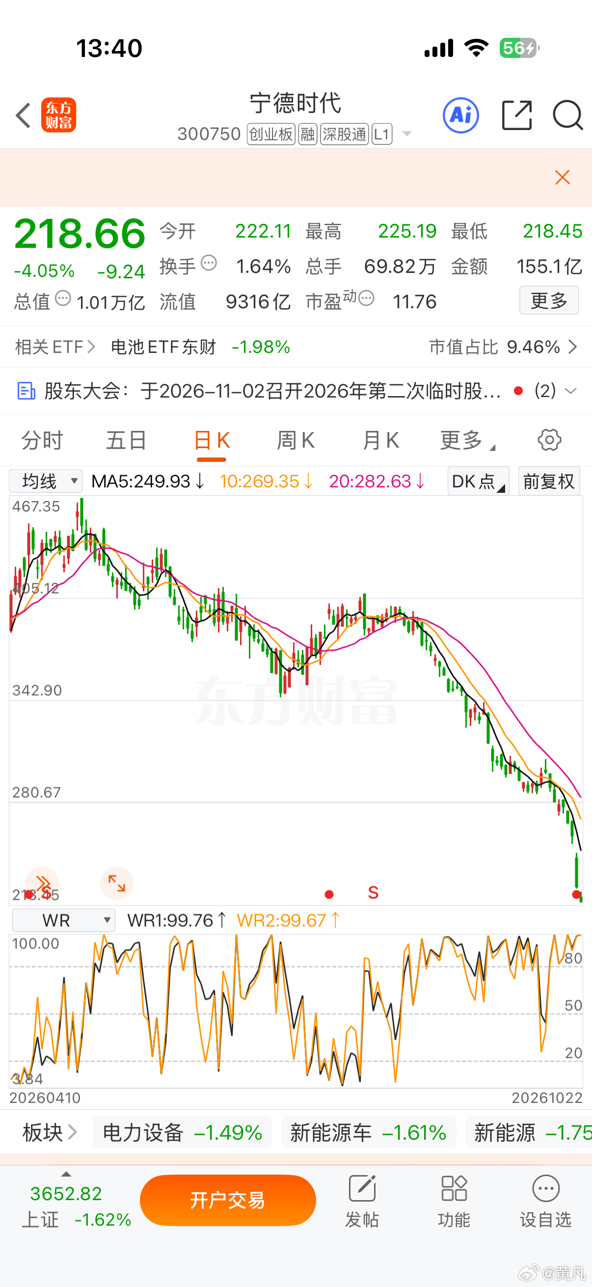 无论多看好一家公司，都不能单吊，更不能加杠杆。这是投资的铁律。否则，会让投资人痛