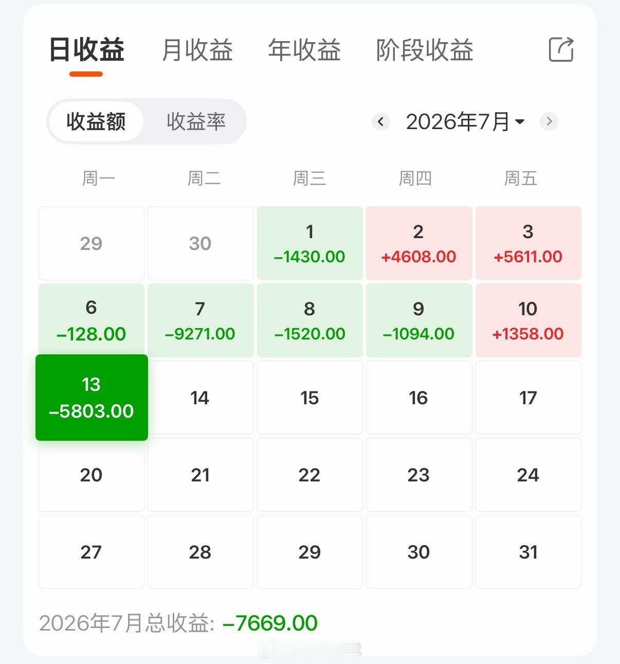 a股 