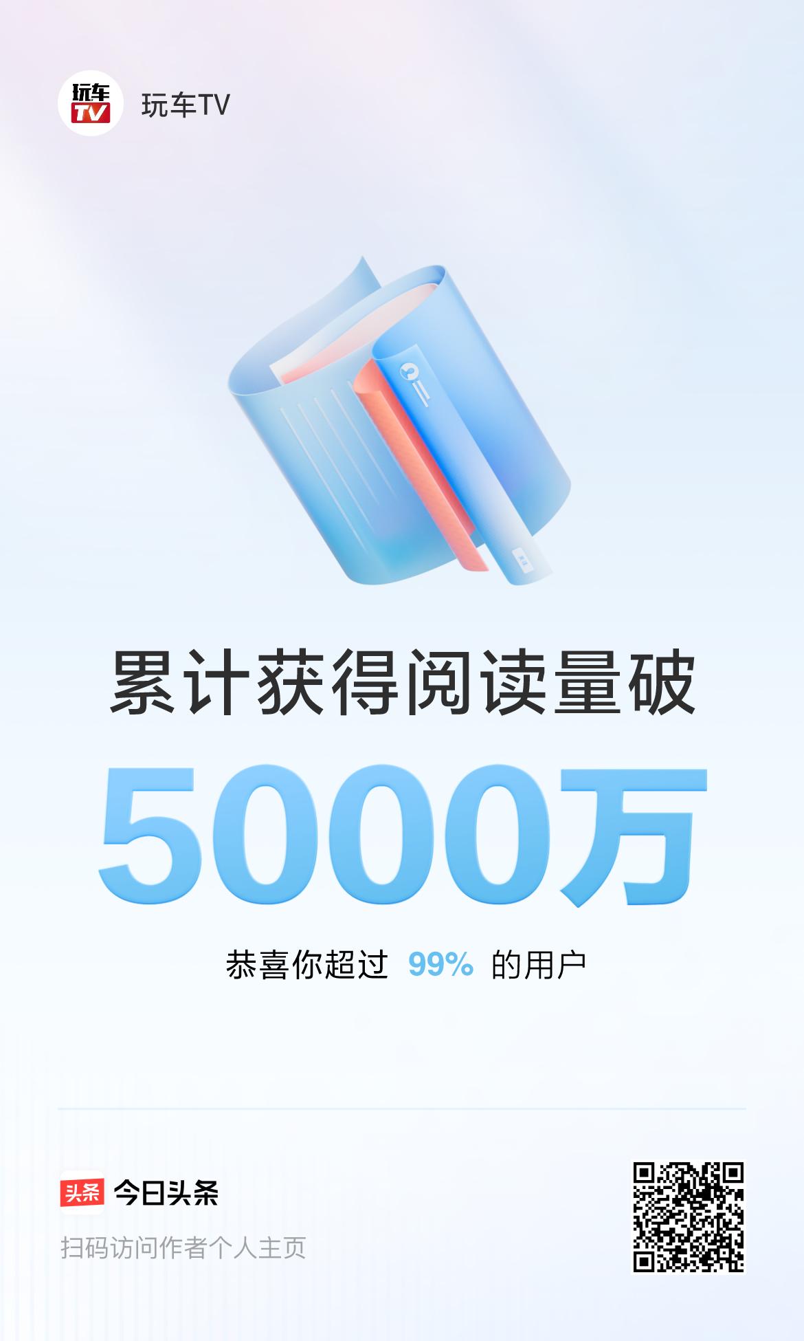 🤝我在头条累计获得阅读量破5000万啦！