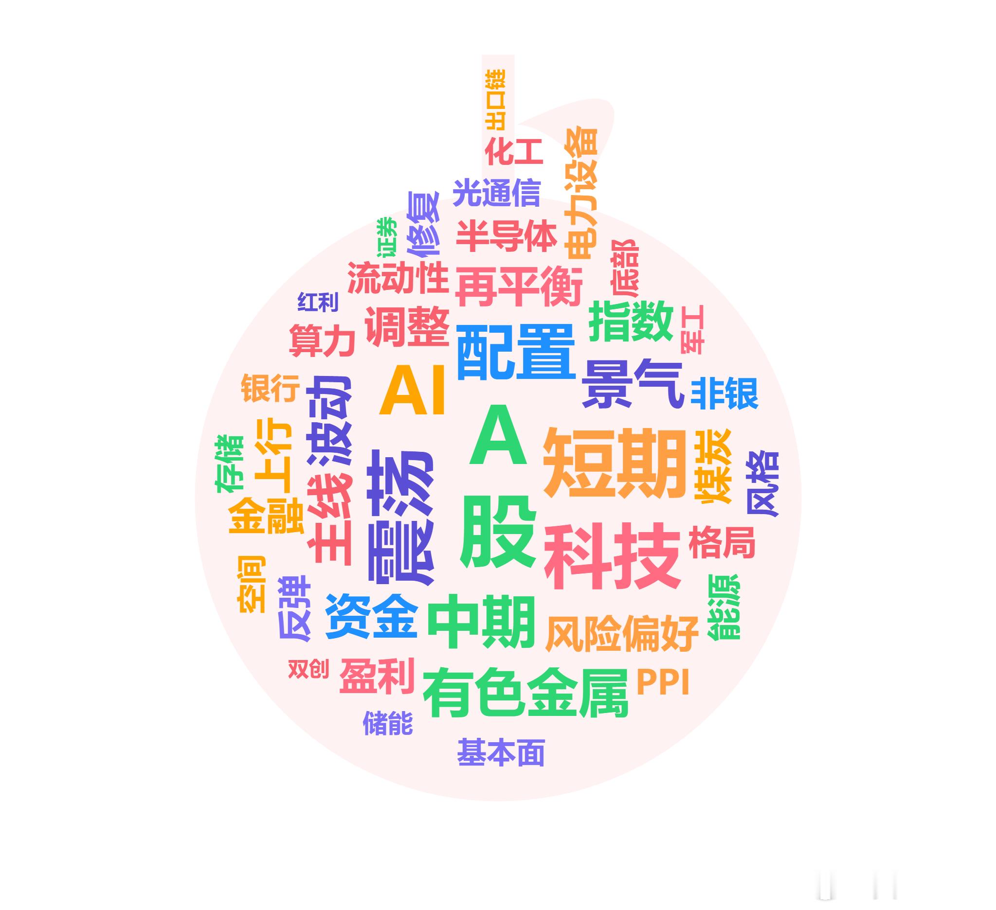 十大机构看后市：A股市场短期有望迎来反弹，但向上空间有限，震荡格局或将延续 