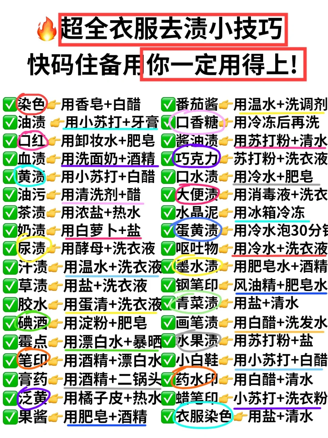 超全衣服去渍小技巧，有娃的家庭码住！