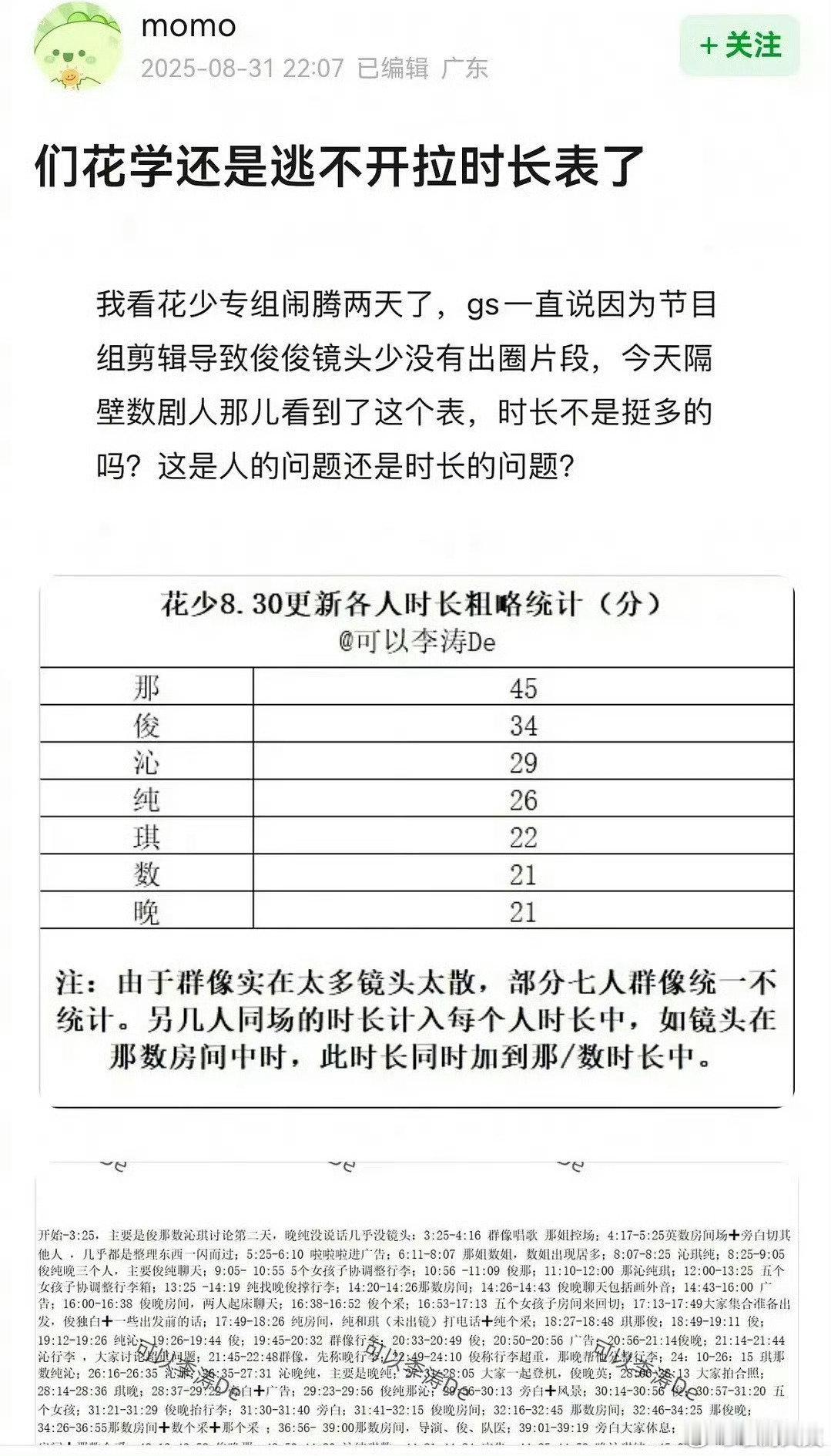 花少7时长表花少7时长拉表 花少7时长拉表 ​，太好看啦⌓‿⌓ ​​​