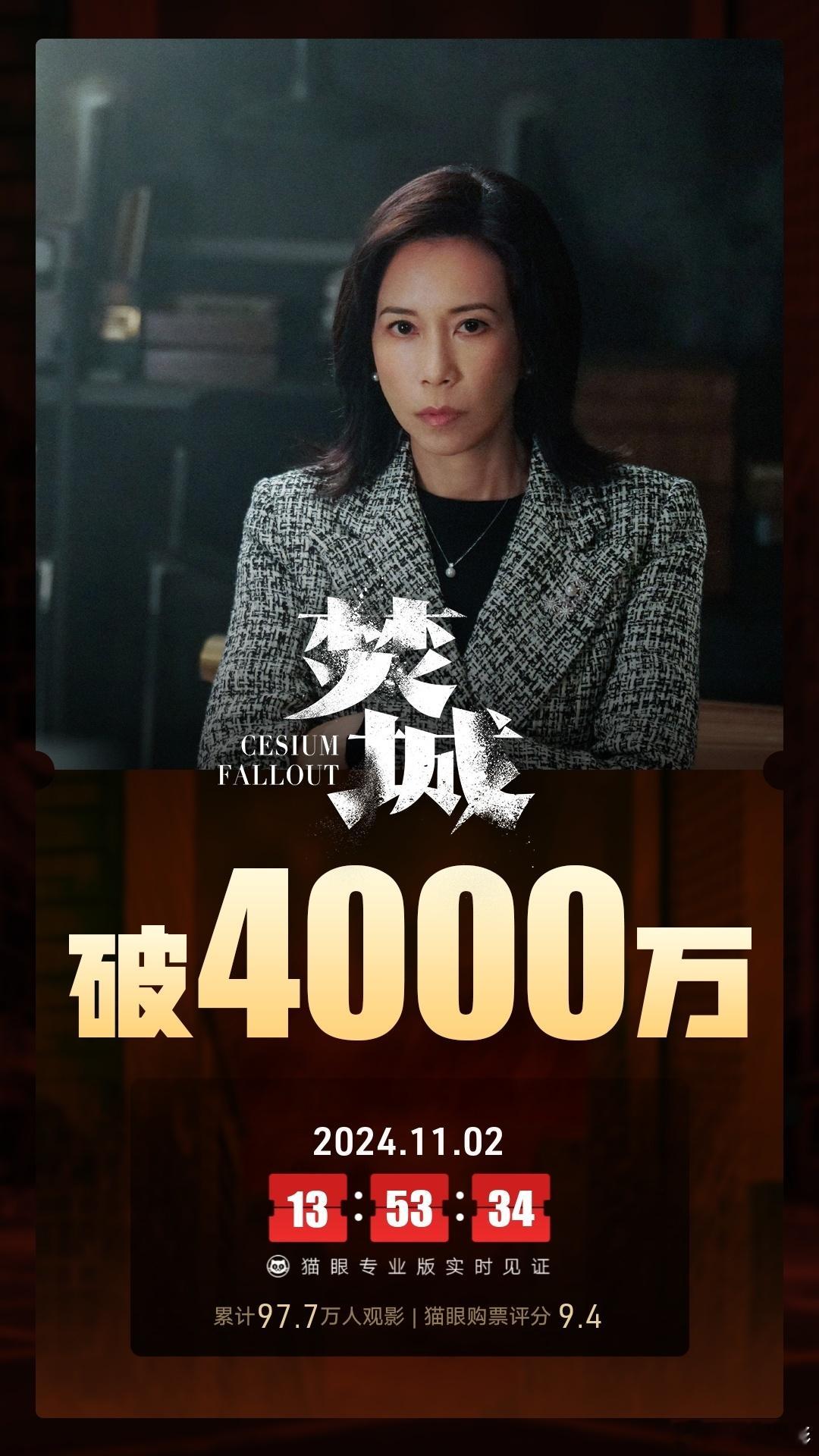 #电影焚城# 上映2天，总票房破4000万，猫眼购票评分9.4分 #佳片奇遇季#