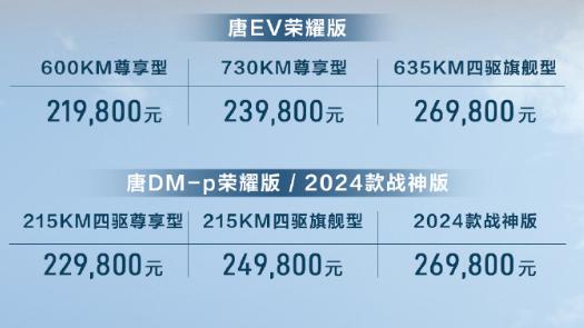 唐EV/唐DM-p荣耀版上市，售价区间为21.98-26.98万元，全系标配Di