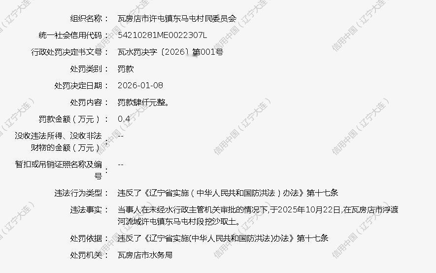 违法挖沙，大连瓦房店市许屯镇东马屯村委会再被处罚


据信用中国（大连）网站近日