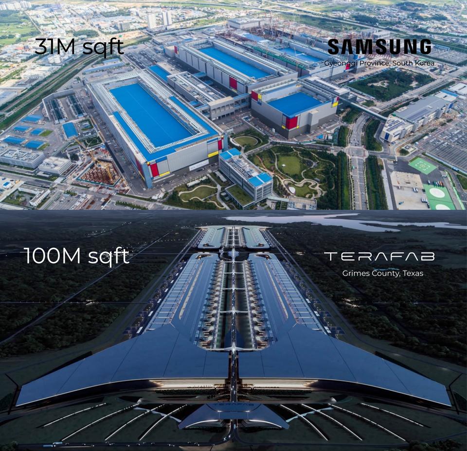 不得不服马斯克画饼的水平～

同样是建一个芯片厂，三星建的就是个“芯片代工厂”，