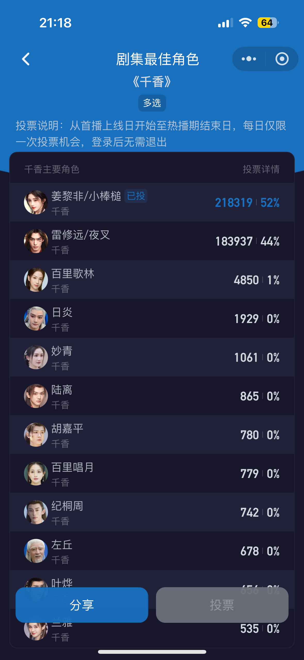 7.14任务✅ 1.微博演员榜    18X5共902.寻艺      103.