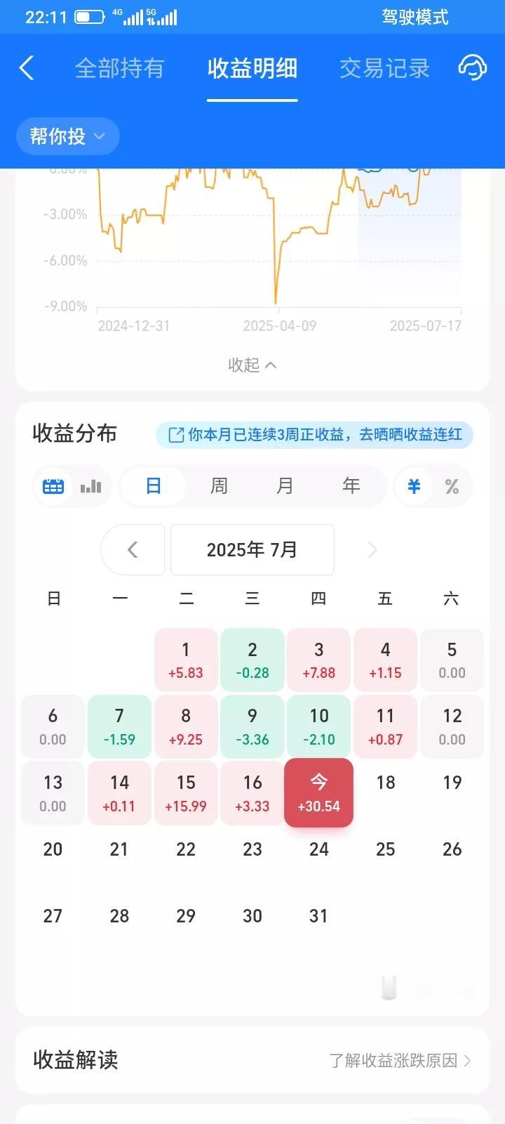 2025.07.17，支付宝理财，稳健理财帮你投本金1.3万元，今天收益30.5