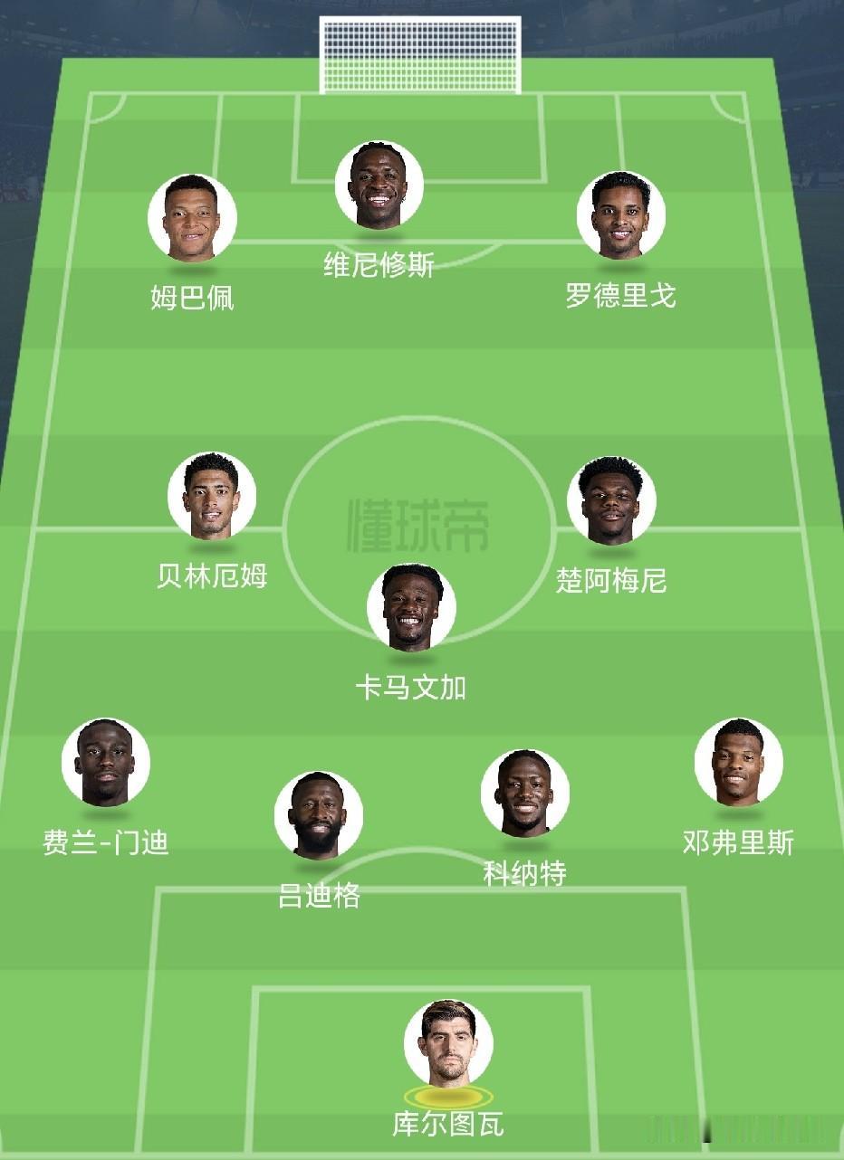 属性加成，皇马就缺一个门将，将凑齐11黑人阵容，不知道会不会有属性加成。

黑人