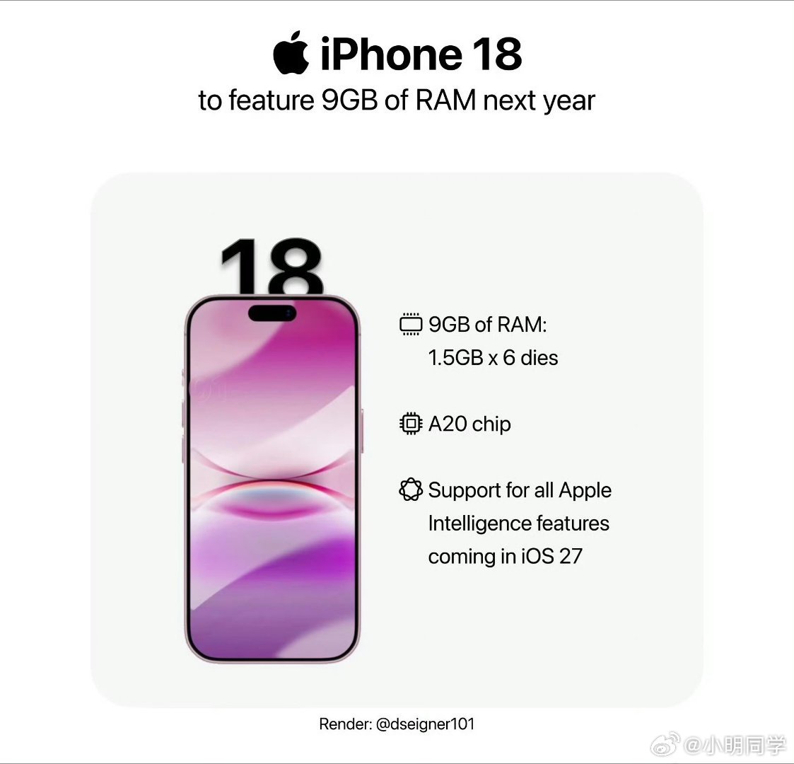 iPhone18标准版最新爆料 有爆料称，18标准版运行内存会提升到9GB，处理
