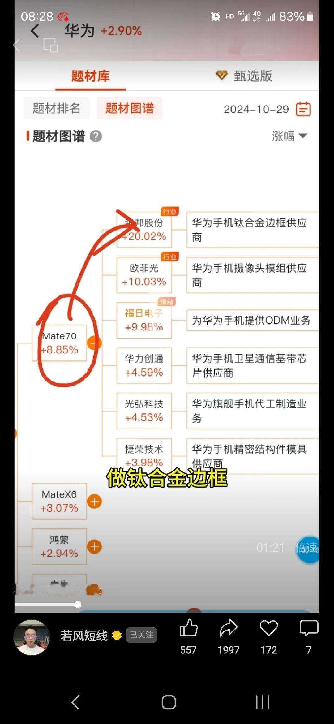 华为Meta70！大家记得华强吗？
