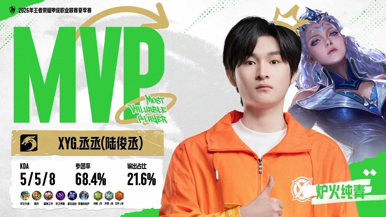 XYG电子竞技俱乐部7月19日 2026年K甲夏季赛常规赛第一轮第十一场【XYG