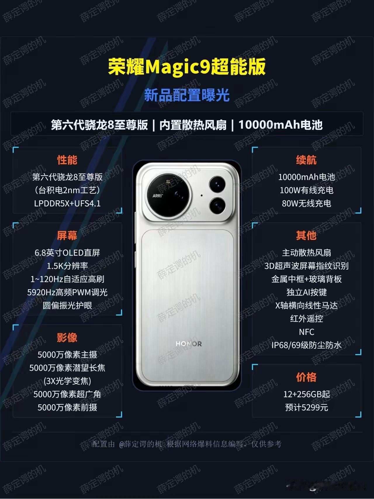 别的都挺好，像素是不是有点太低了啊