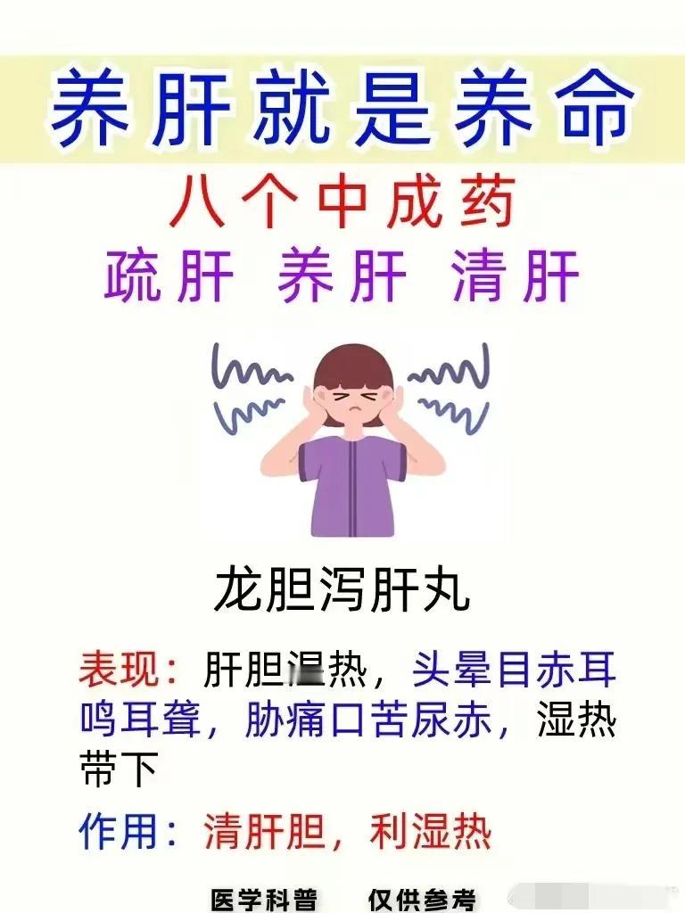肝脏是人体的重要器官，养肝就是养命！今天给大家分享8个疏肝、清肝、养肝的中成药。