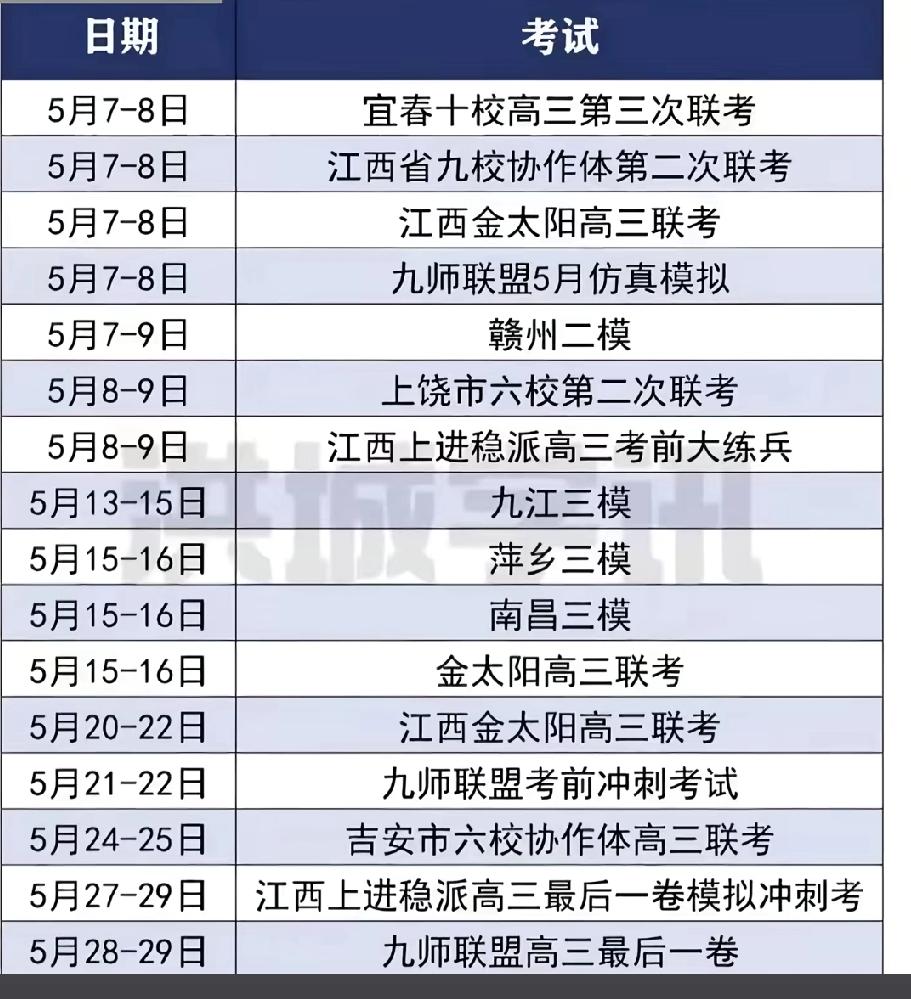 江西高三，5月份有三次大考，例如南昌的高三，5月7-8日，江西金太阳联考。
5月