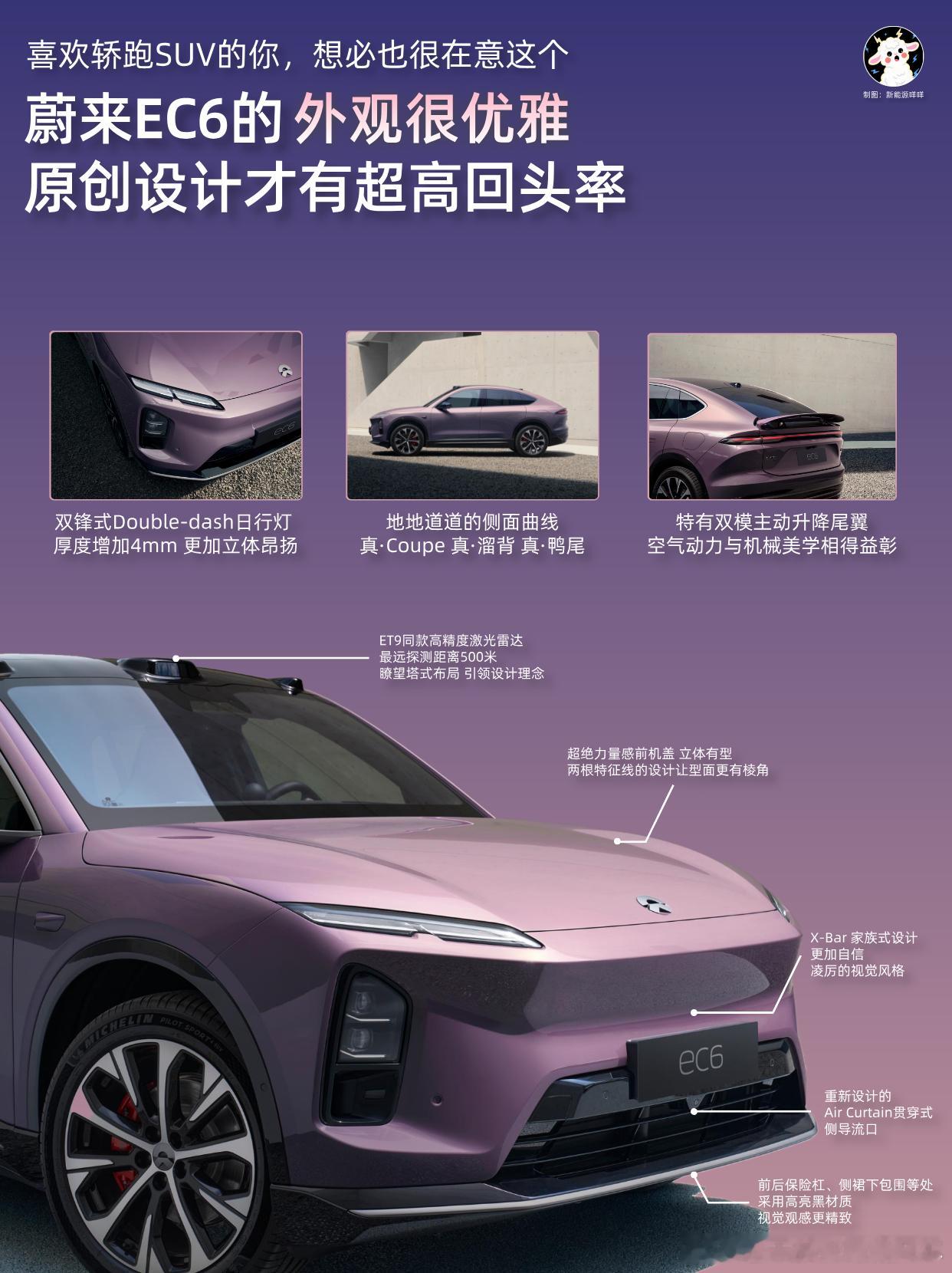 最近随着ES6的30万台交付，EC6的产品力做了一轮官宣。实际上被严重低估，无论