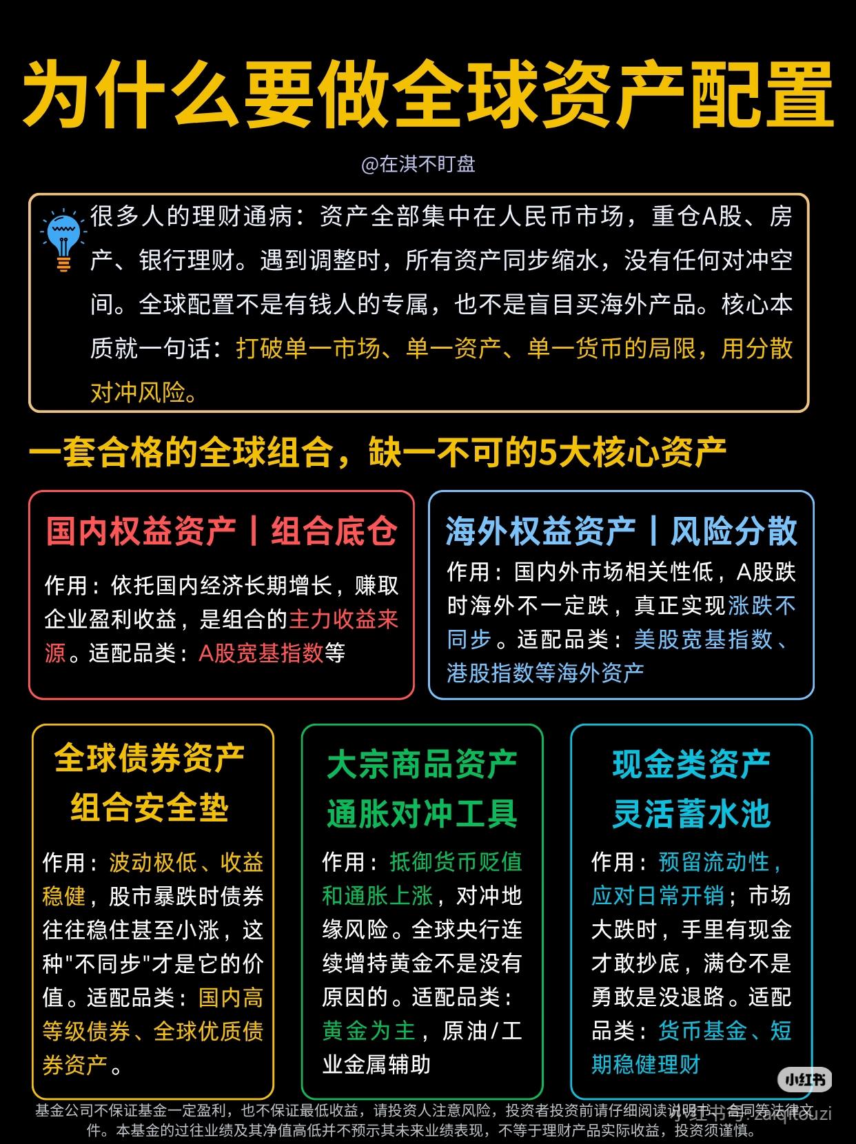 资产别全押在一处！巴菲特：不要把鸡蛋放在同一个篮子里💡
 
不少人理财踩大坑：