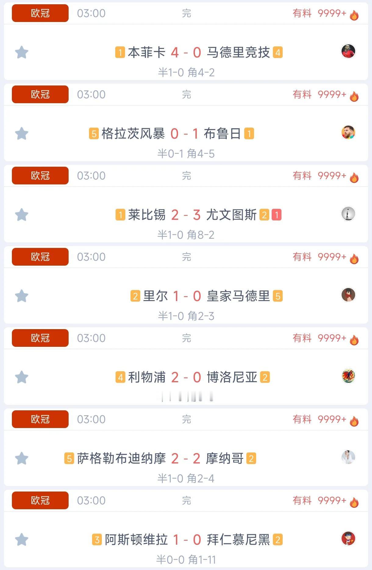 欧冠联赛太冷了，皇马、拜仁、马竞太不正常了！
欧冠改制联赛后，一些不正常的比赛结