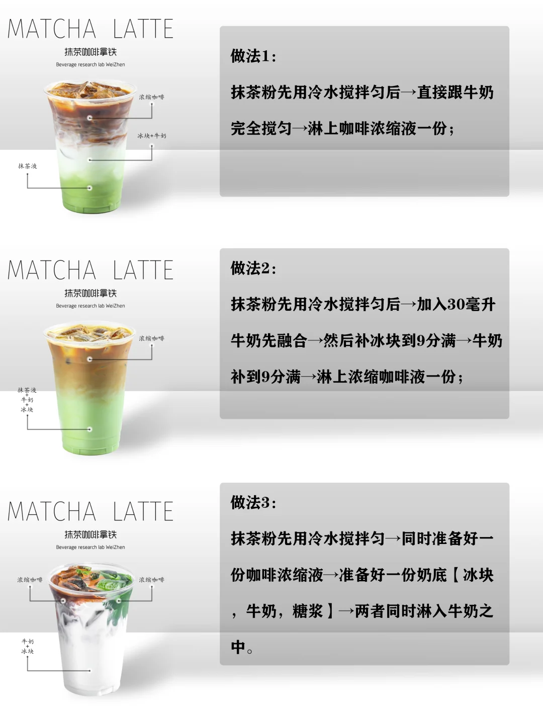 抹茶咖啡≠抹茶拿铁❗抹茶咖啡做法技巧分享