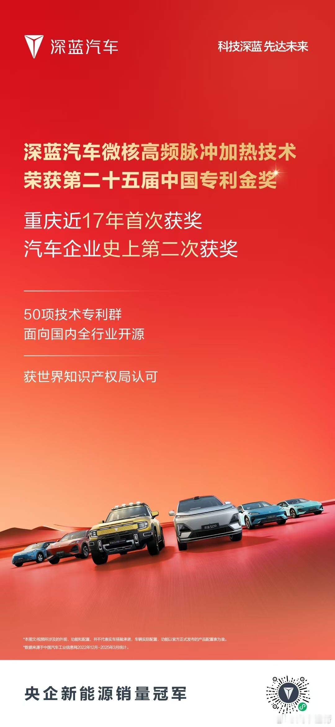深蓝汽车荣耀加冕，微核高频脉冲加热技术获中国专利金奖，50项专利全开源，为新能源
