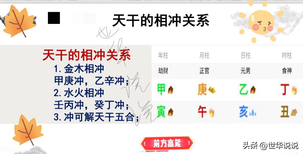 干货！天干四冲：传统天干文化的核心规律，看懂这篇吃透基础

       本文仅