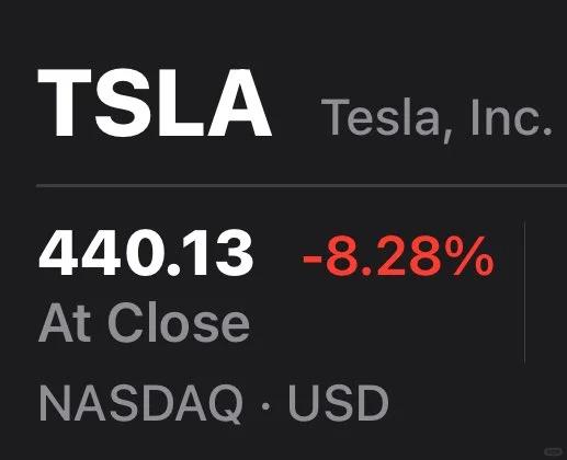 特斯拉暴跌8.28%，缩水1200多亿美元